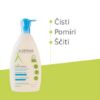 ad primalba gel za telo_lase 500 ml namen