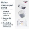 Hyaluron-Filler_3x Effect Day SPF 30 Refill_HowToUse