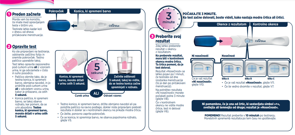 ClearBlue test nosečnosti-navodila za uporabo